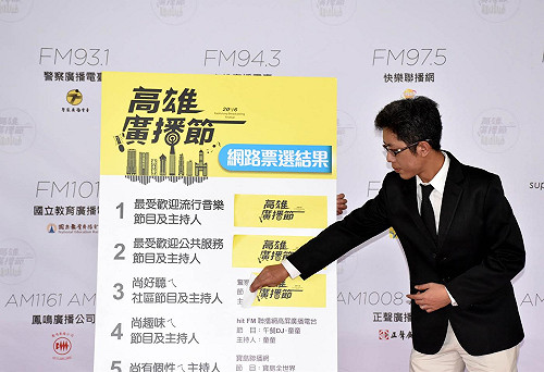 空中之音 12日高雄廣播節現「聲」