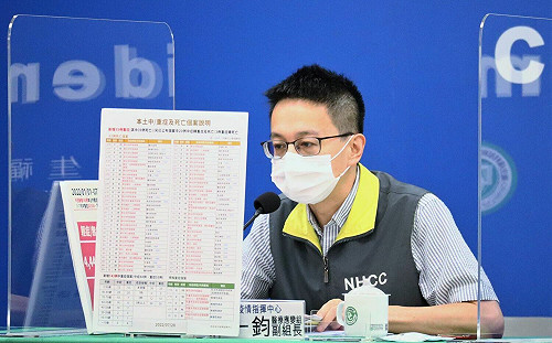 高雄造船廠場接觸者基因定序皆為BA.2！羅一鈞：BA.5感染源疑為「社區」