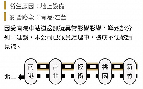 快訊》高鐵南港車站道岔訊號異常 南港-左營部分列車延誤