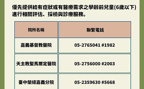 嘉縣＋349 嘉市＋238 翁章梁催打長者肺鏈疫苗