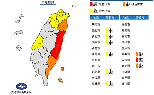 雲林以南5縣市大雨特報 花東高溫飆38度防危險級紫外線