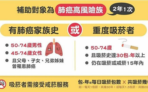 嘉縣＋417 嘉市＋284 翁章梁呼籲旅遊注意防疫措施