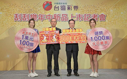 中獎率高達6成！台灣彩券新推2款刮刮樂總獎金逾20億元