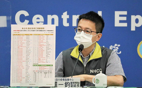 快訊》北部BA.5職場定序出爐！羅一鈞：非同一病毒株