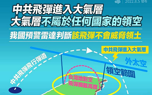 中國耍賤招影響民心？國防部未發警報遭質疑 王定宇：外太空是要攔什麼