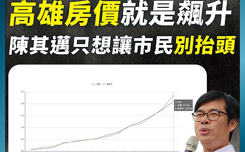 高雄房價漲幅六都之冠  柯辦發言人：只想要市民別抬頭！