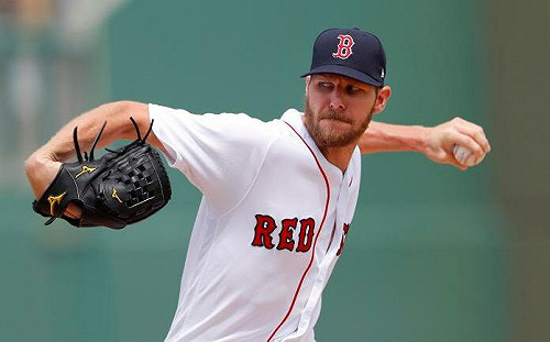 紅襪玻璃王牌又碎 車禍手骨折報銷