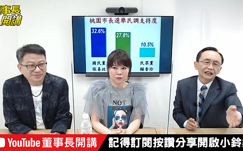 吳子嘉斷言鄭寶清90％「脫黨選桃園」 曝月底有「重大宣布」