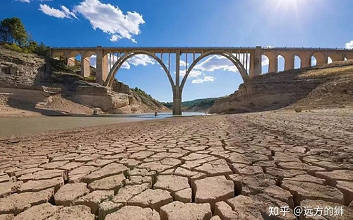 蕭徐行觀點》2022年—乾旱、高溫、欠水、病毒、戰爭的一年