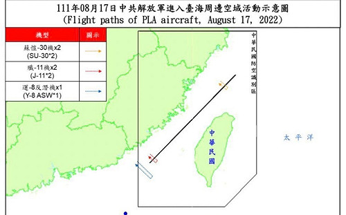 累了吧！國防部偵獲解放軍5艦、21機 越線「驟降」剩個位數