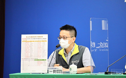 兒童重症新增4例！10個月大男嬰「哮吼」收治加護病房