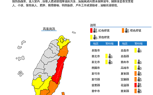 今起連3日高溫 又有颱風要來？天氣風險曝「成颱」關鍵在這天！