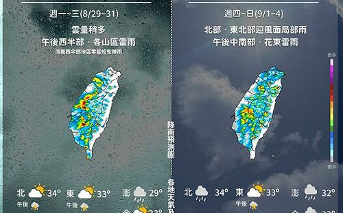 週四「北部」降雨機率增加！本週天氣一圖掌握