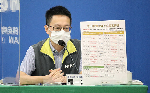 中重症132例、死亡21例！2歲男童「全身抽搐30分鐘」收治加護病房