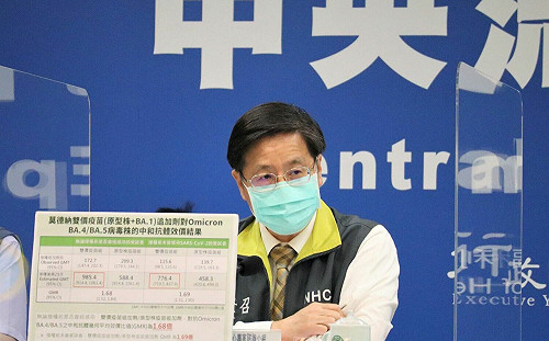 莫德納雙價BA.1疫苗效果被質疑  張上淳秀美國報告一次說清！