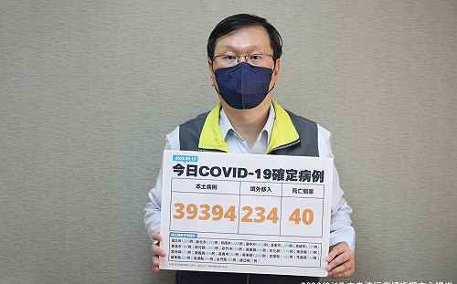 快訊》本土39394境外234！莊人祥：較上週同日增10.7%