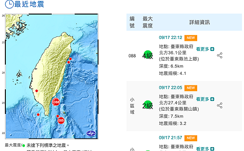 台東規模6.4地震「接近池上斷層」2天內恐有規模5以上餘震
