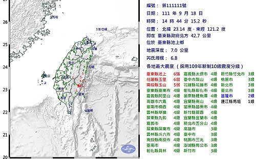 池上6.8強震！桃園暫無災情 新北3起電梯受困、三重中正北路停電