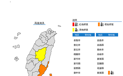 又是地震 又遇高溫！氣象局：台東明恐有36度高溫