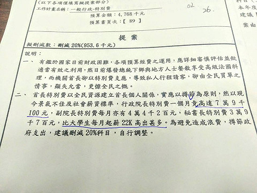 批閣揆特別費比22K高 綠委：國民黨天才提案
