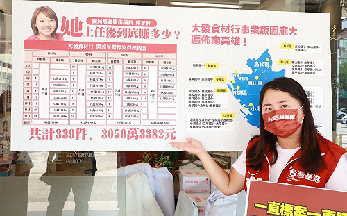 指對手嗆聲調查隱私  基進楊佩樺申請警方隨護警衛