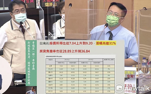 議會總質詢自由發言  蔡旺詮關心市民居住正義與安全