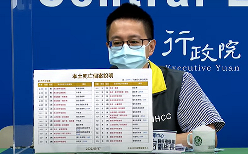 中重症83、死亡28！羅一鈞：死亡個案年齡偏高