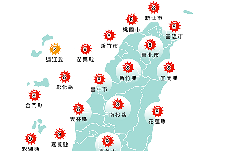 防紫外線！氣溫飆破36度  吳德榮：熱帶擾動發展中
