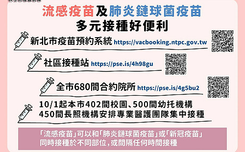 新北市多元接種方式 呼籲民眾盡速前往接種提升保護力