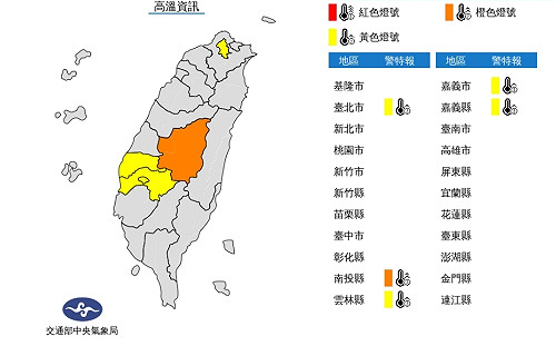 秋老虎來了!今5縣市高溫飆36度 下週三起轉濕涼