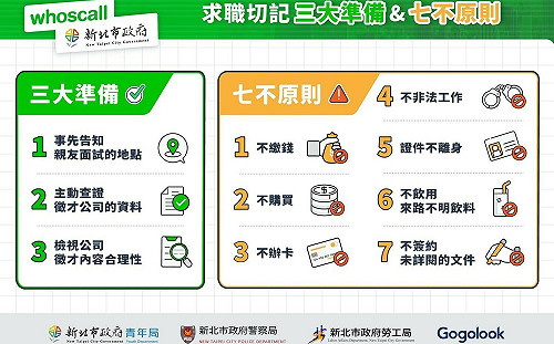 侯友宜呼籲打工注意「三大準備」與「七不原則」！