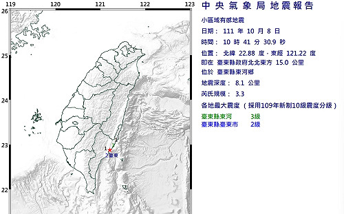 台東縣東河鄉極淺層地震 芮氏規模3.3最大震度3級