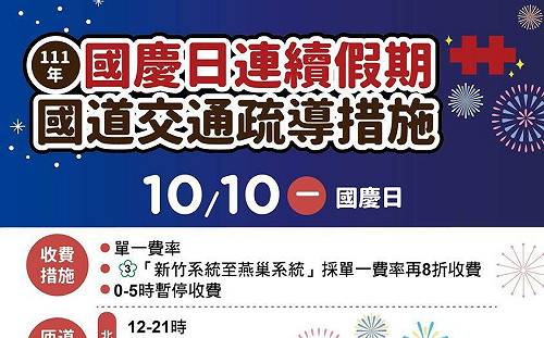 國道連假堪稱順暢 高公局建議：明天收假日 北上9點前出發