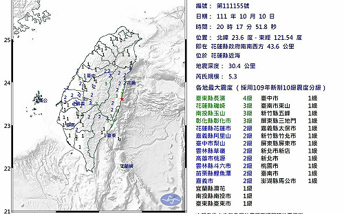 國慶地牛翻身!花蓮20：17發生5.3淺層地震 民宅失火、台鐵列車延誤