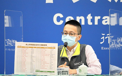 中重症＋101、死亡＋37！羅一鈞：1歲童突昏迷 「肺炎併呼吸衰竭」過世