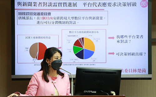 Google明首邀媒體談分潤機制 林楚茵：數位平台代表應為決策層級