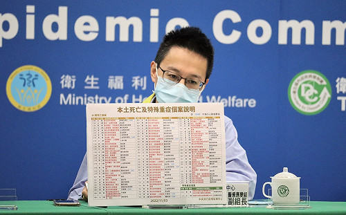 中重症220、死亡81！發病間隔最久紀錄  1歲女童染疫168天後MIS-C