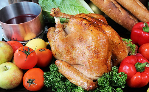 通貨膨脹  1/5美國人怕吃不起感恩節大餐