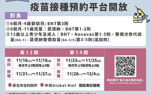 第13-14期新北市疫苗系統今起開放預約!