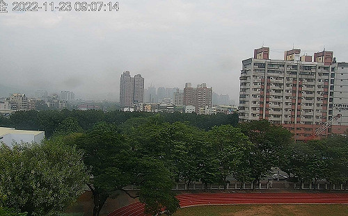 南部7測站亮紅燈！選舉日空品出爐：未來3日預報一圖看