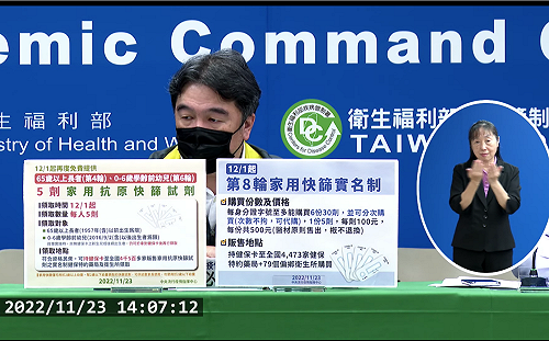 2大族群12/1免費領快篩！王必勝：每人領取1份5劑