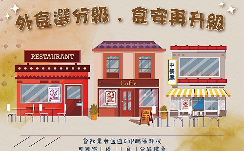 新北食安防疫齊把關 1246家餐飲衛生管理分級優良業者出爐