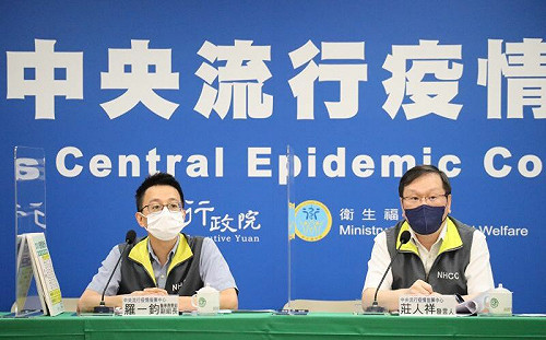 快訊／本土確診 13,098！死亡個案增33人 境外移入54例