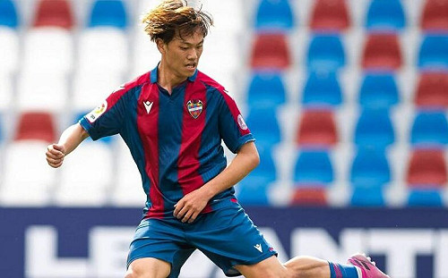 專訪／旅西小將拚五大聯賽　林睿祺的足球故事