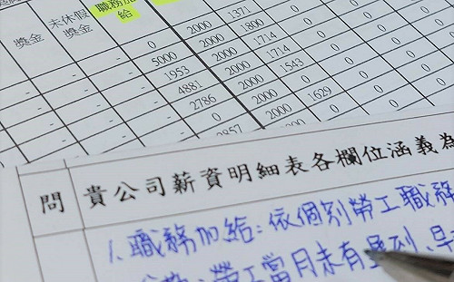 「眉角」在這裡！新北勞檢處舉例提醒：當心加班費給付不足挨罰