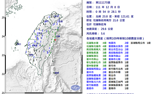 凌晨地牛翻身！花蓮5.6地震全台有感「猛晃20秒」嚇醒一票人：超晃