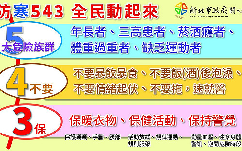 冷氣團入境 侯友宜提醒市民保暖防寒害