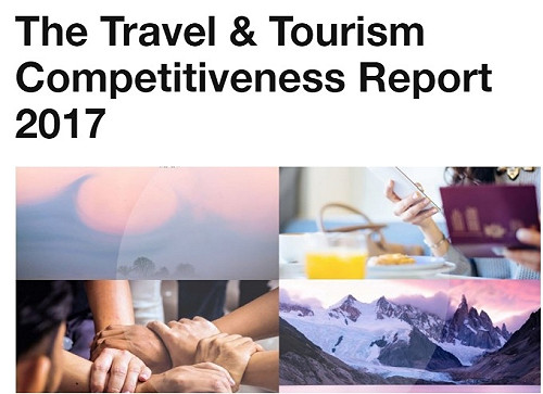 台灣觀光競爭力打入全球30強 亞洲第7