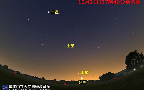 天文迷注意！今年最終場「水星東大距」將登場 天文館曝最佳觀賞時機