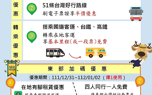 元旦連假搭乘客運好方便 票價轉乘皆優惠！
